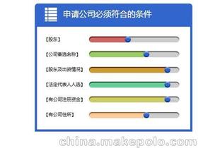 廣州市虔昇財務咨詢有限責任公司15014185277 企業庫 