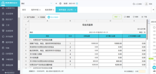 博興財(cái)務(wù)軟件定制咨詢