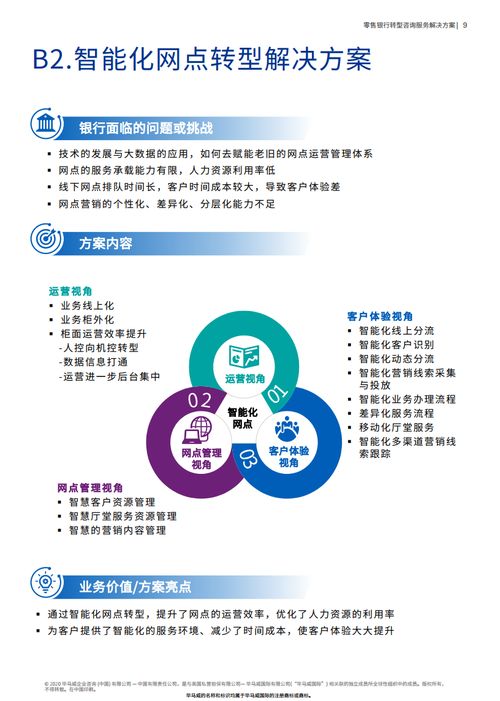 未來銀行2.0 零售銀行轉型咨詢服務解決方案